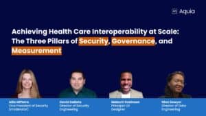 Promotional graphic for an Aquia LinkedIn Live panel titled "Achieving Health Care Interoperability at Scale: The Three Pillars of Security, Governance, and Measurement." The panel features moderator Allie DiPietro, Vice President of Security; David Galiata, Director of Security Engineering; Malachi Robinson, Principal UX Designer; and Nina Sawyer, Director of Data Engineering